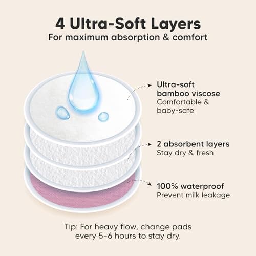 Thumbnail 1 de Organic Nursing Pads 14 Washable Breast Pads 🩲