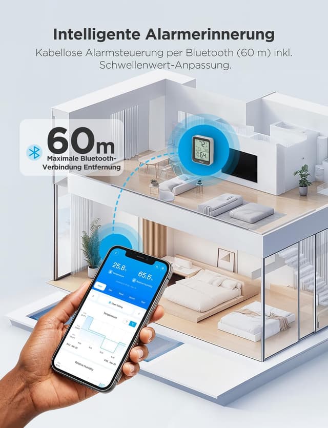 Detalle de Govee Thermometer Hygrometer LCD Digital (2er-Pack) mit App & Smart Alert für Innenräume