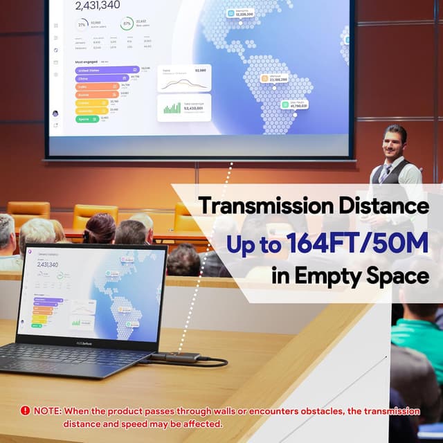 Thumbnail 6 de 4K@30Hz Wireless HDMI Transmitter & Receiver with LCD Screen and Dual WiFi (2.4G/5.8G) – 3 Modes, up to 165ft