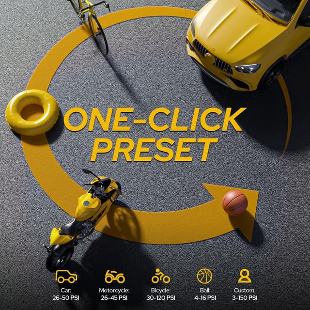 Thumbnail 4 de WarWolf 160PSI Portable Tire Inflator (Dual 12V DC) with Pressure Gauge, LED Light & Auto Shut-Off