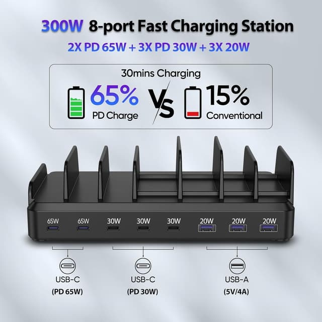 Thumbnail 1 de Lcssio 300W Charging Station 🔌