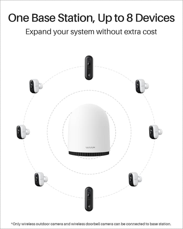 Detalle de WUUK 2K wireless security camera kit