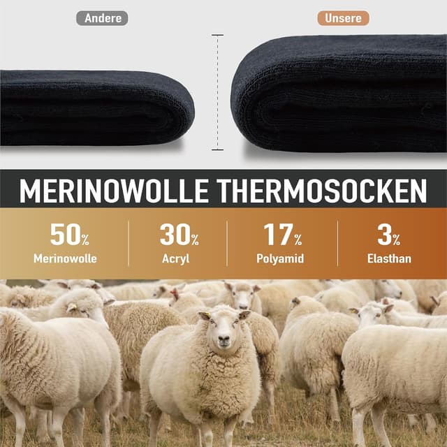 Detalle 2 de Niorasen Merino Wandersocken für Herren & Damen (3 Paar) – Thermosocken mit Merinowolle