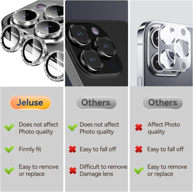 Detalle 2 de Jeluse Camera Lens Protector for iPhone Pro models with 9H tempered glass and alignment kit