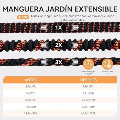 Detalle de Yofidra manguera extensible de jardín 15 m (5 m original) con 10 boquillas y conector de latón