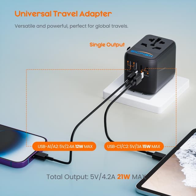 Thumbnail 4 de Bigfish Universal Travel Adapter with 2 USB‑C and 2 USB‑A