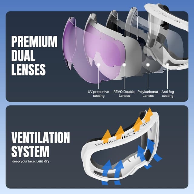 Thumbnail 5 de YOZISS Maschera da Sci OTG Protezione UV400