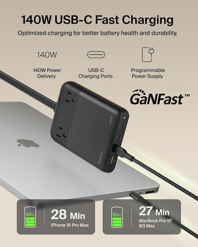 Detalle de Belkin 140W GaN charging station