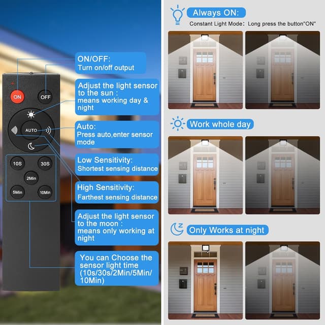 Detalle 2 de YZYFACAI Foco Led Exterior 100W - Iluminación Segura 🌟