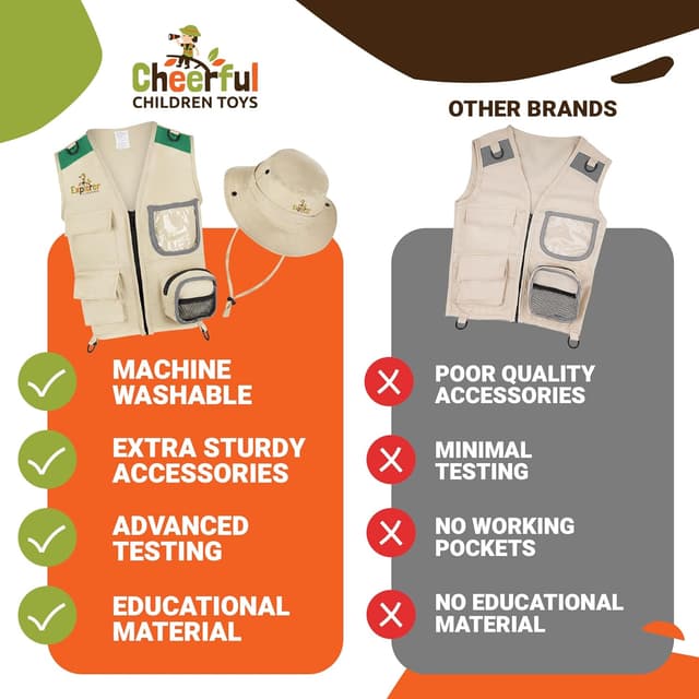 Thumbnail 5 de Premium Kids Explorer Kit for 3-7 Year Olds