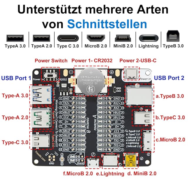 Detalle de Treedix USB-Kabeltester für USB‑C, USB‑A, USB‑B, Micro/Mini und Lightning-Kabel