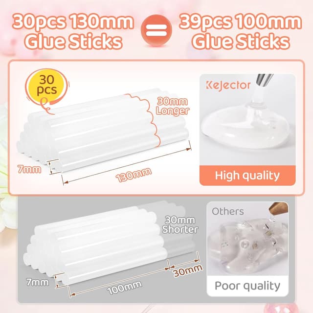 Thumbnail 1 de Fireproof Hot Glue Gun 20W with 30 Sticks