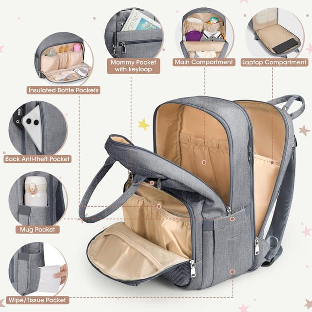 Thumbnail 2 de RAINSMORE Baby Changing Bag Backpack 1pc