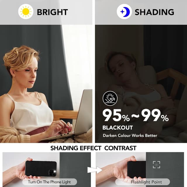 Detalle de Deconovo Thermal Insulated Blackout Door Curtains (1 Pair) – Eyelet Ready to Hang, Dark Grey