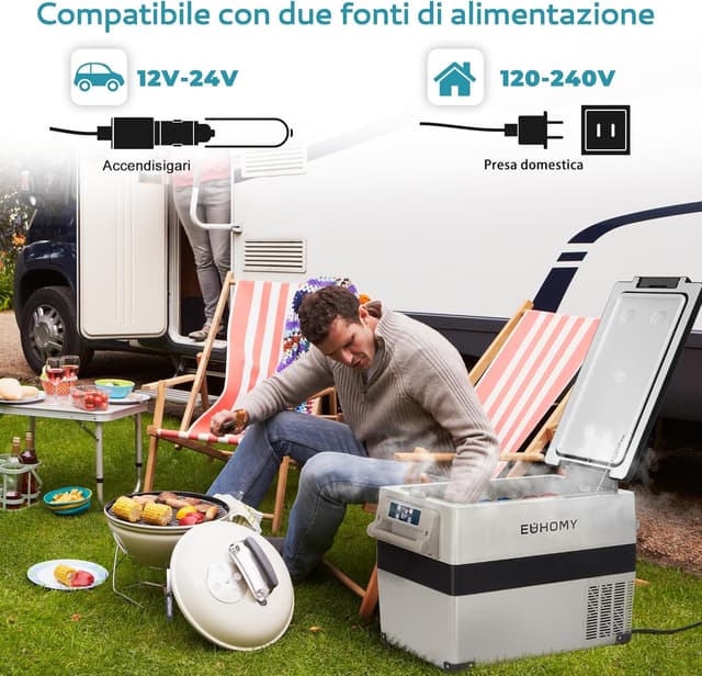 Thumbnail 3 de EUHOMY Frigorifero Portatile 40L