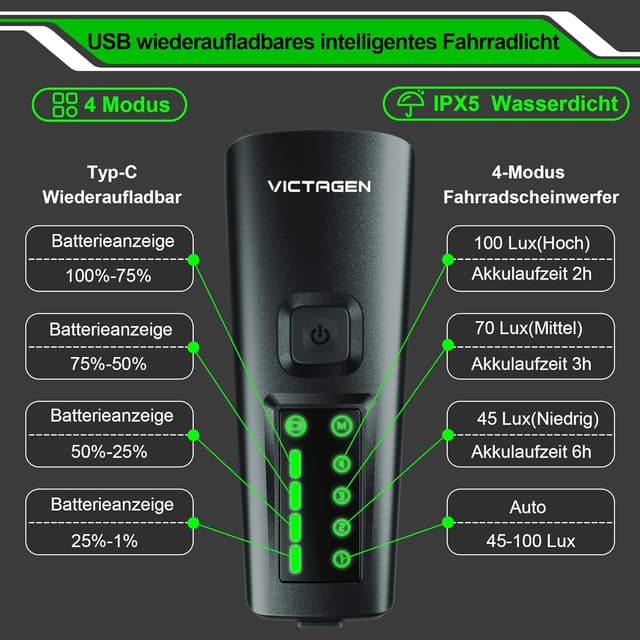 Thumbnail 1 de Victagen LED Fahrradlicht Set