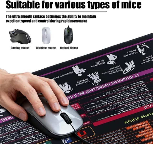 Detalle de FEMONGY tappetino mouse Excel in italiano XXL 900 x 400 x 3 mm, design impermeabile e base antiscivolo