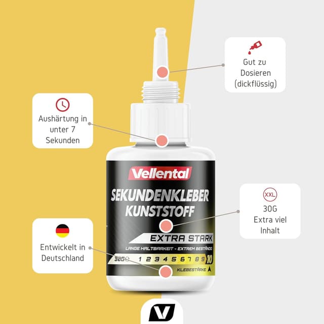 Detalle 2 de Sekundenkleber Gel für Kunststoff extra stark (30 g) wasserfest, hitzebeständig & mit Nadel-Verschluss