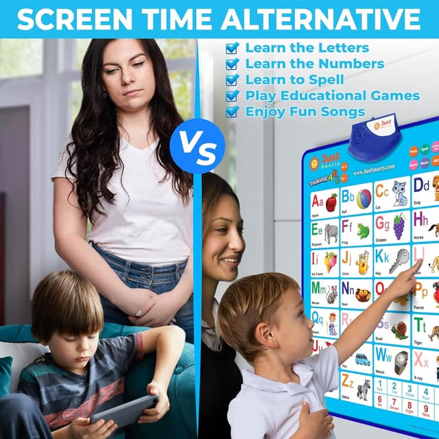 Detalle 2 de Just Smarty Alphabet Wall Chart 1-3