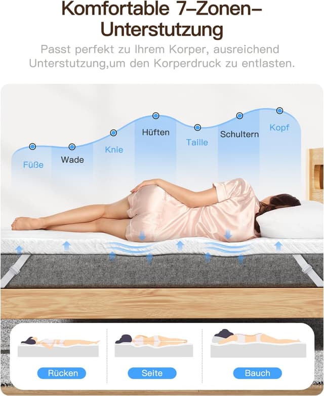 Detalle 2 de Topper 140x200cm H3 H4 7,5 cm Gelvisco