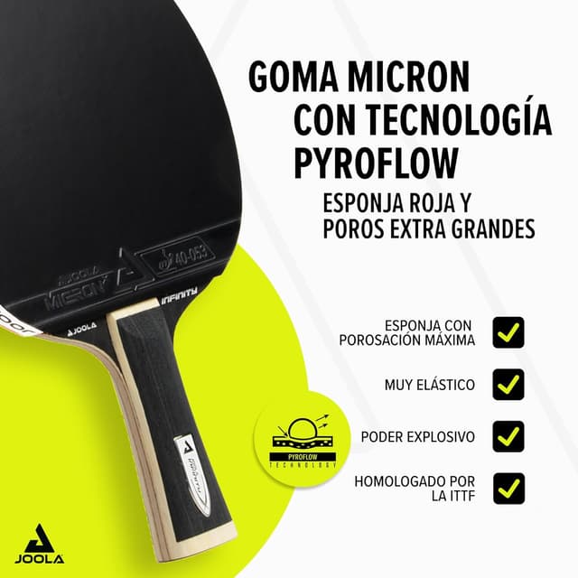 Detalle de JOOLA White Infinity Z raqueta profesional