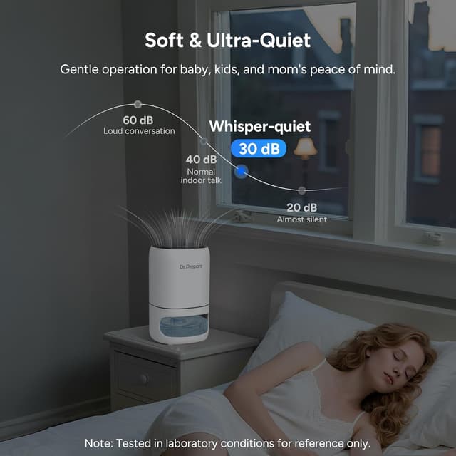 Thumbnail 2 de Dr.Prepare Deumidificatore Casa 1L 350 ml/giorno