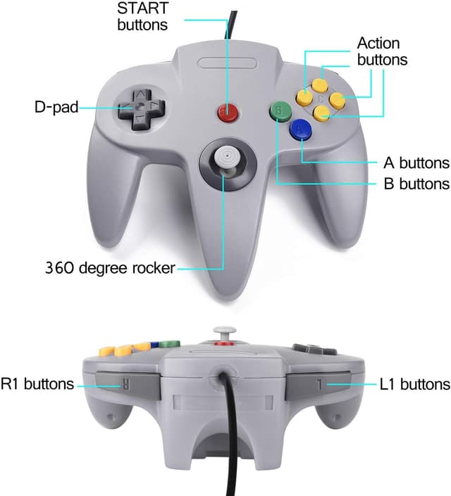 Detalle de miadore Manette USB Classic N64 1,7 m