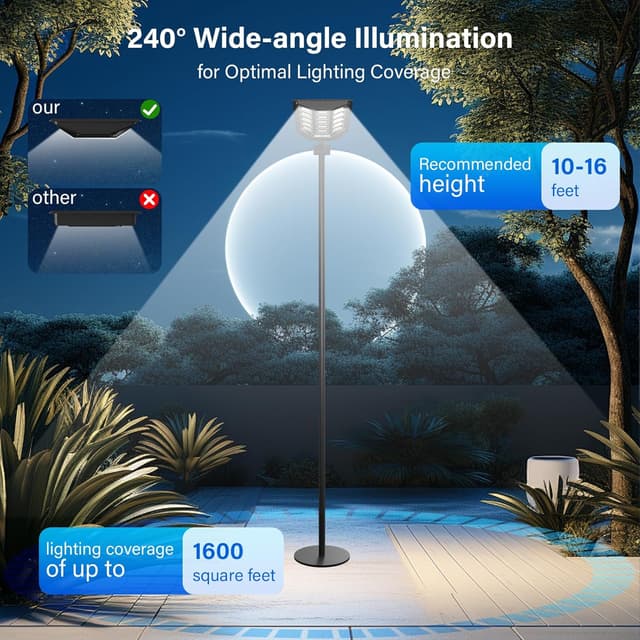 Detalle 2 de Solar motion street light 300W 200000LM