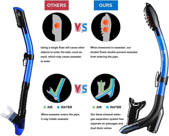 Thumbnail 2 de Dorlle Schnorchelset mit Taucherbrille, 3-Kanal Dry Schnorchel 💧🤖
Dorlle Schnorchelset mit Taucherbrille, 3-Kanal Dry Schnorchel 💧