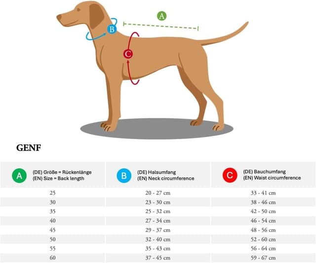 Detalle de Hundepullover GENF von Hunter (anthrazit) – weicher Strick für kalte Tage, waschbar, mit umschlagbarem Kragen
