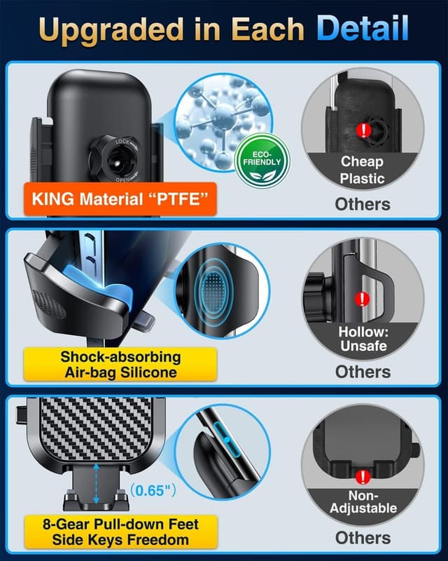 Detalle 2 de VANMASS 2025 Car Phone Holder 360° rotatable