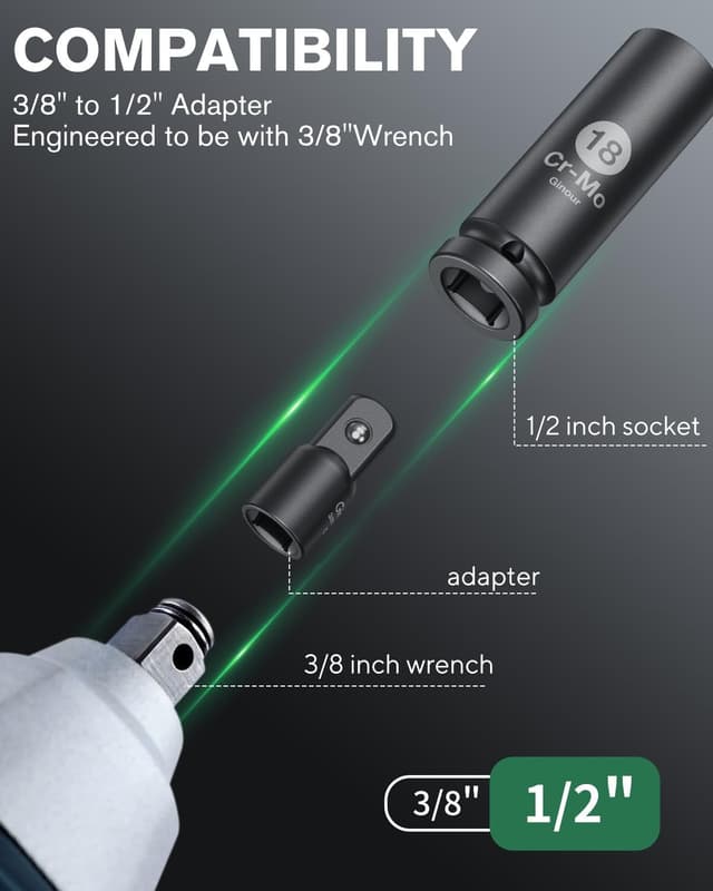 Detalle 2 de Ginour Impact Socket Set 1/2 inch 17pc