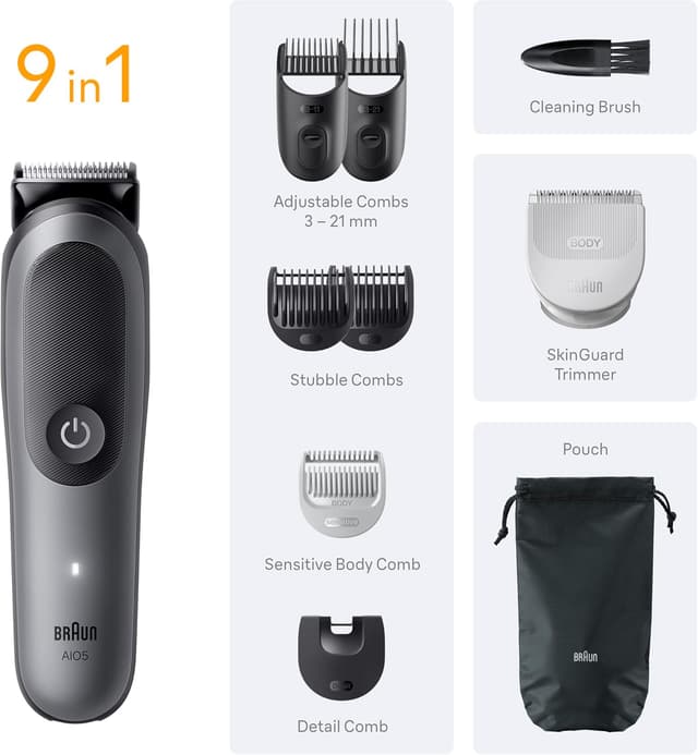 Thumbnail 5 de Braun AIO5545 Series 5 Grooming Kit 9in1