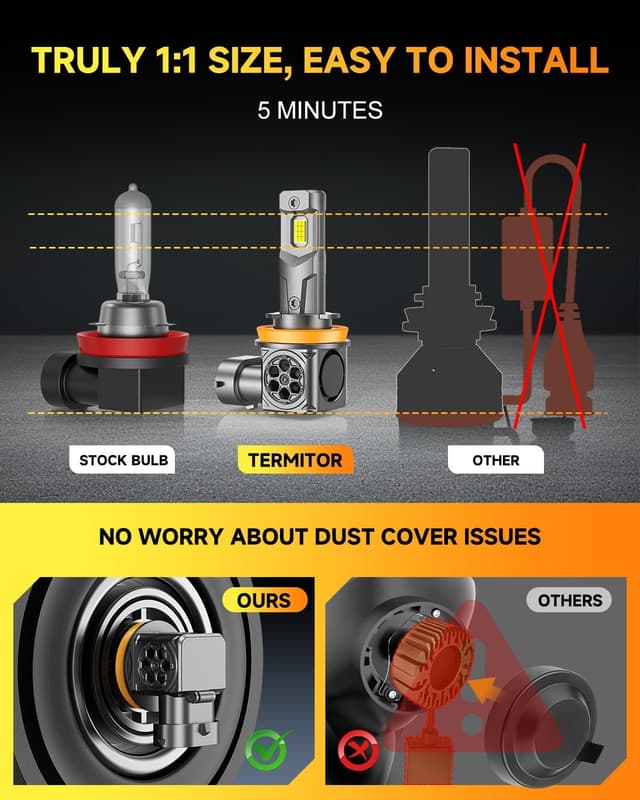 Detalle de Termitor 2026 7th-Gen H11/H9/H8 LED Bulbs (80,000LM, 14X) — 6500K Cool White, True 1:1 Mini, Plug & Play, Pack of 2