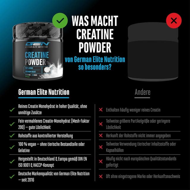 Detalle de GEN German Elite Nutrition Kreatin-Monohydrat Pulver (300 g) – vegan, mikrofein