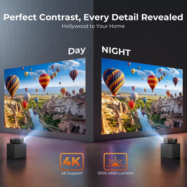 Detalle de ELEPHAS 4K Outdoor Smart Projector with Wi‑Fi 📽