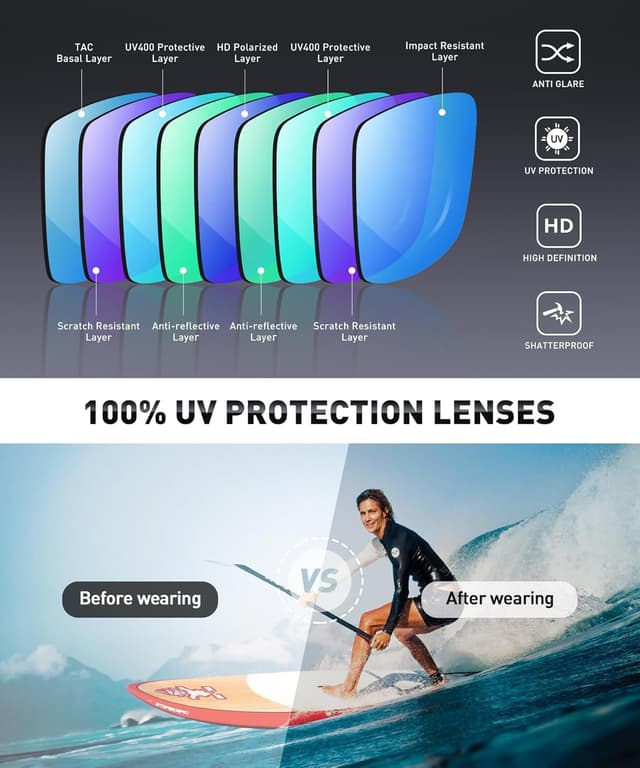 Thumbnail 6 de Perfectmiaoxuan Polarisierte Sonnenbrille Polarisierte Herren-/Damenbrille mit TR90-Rahmen (UV400, Vintage/klassisch)