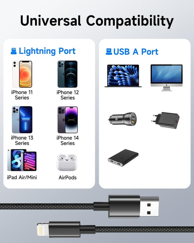 Thumbnail 5 de Cable iPhone 2M certifié MFi Lot de 2