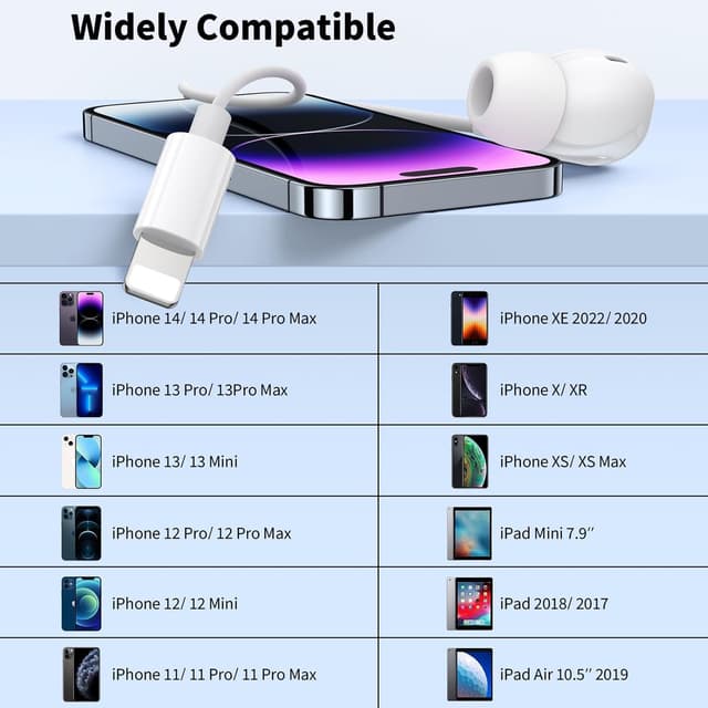 Thumbnail 6 de Wired in-ear headphones for iPhone with volume control and microphone (Lightning) – stereo noise-isolating earbuds