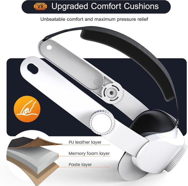 Detalle de Meta Quest 3S Adjustable Comfort Head Strap for VR