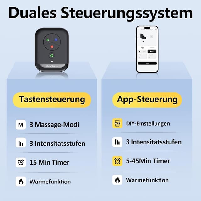 Thumbnail 5 de Comfytemp Kabelloses Fußmassagegerät