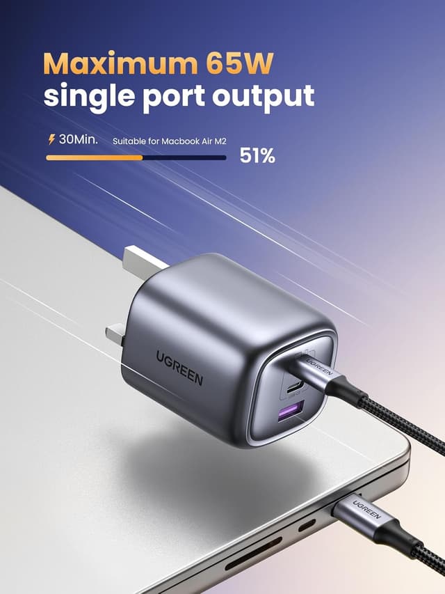 Detalle de UGREEN Nexode 65W USB C charger with 3‑port USB‑C plug 🔌