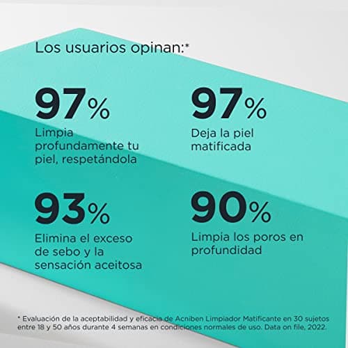 Thumbnail 6 de ACNIBEN Gel limpiador matif 400 ml