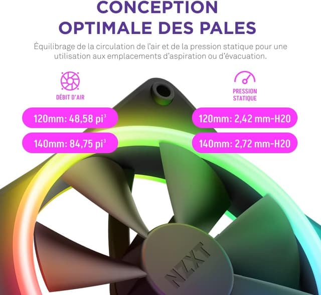 Thumbnail 4 de NZXT F140 RGB Duo, 2 ventilateurs 140 mm ⚙