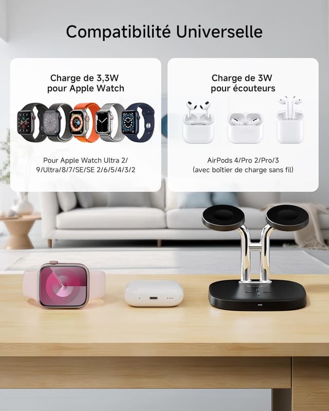 Thumbnail 2 de SwanScout 704A Support de charge double 3,3 W