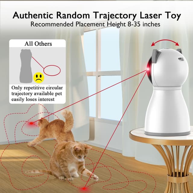 Detalle 2 de YVE LIFE Cat Laser Toy 1200mAh Motion‑Activated