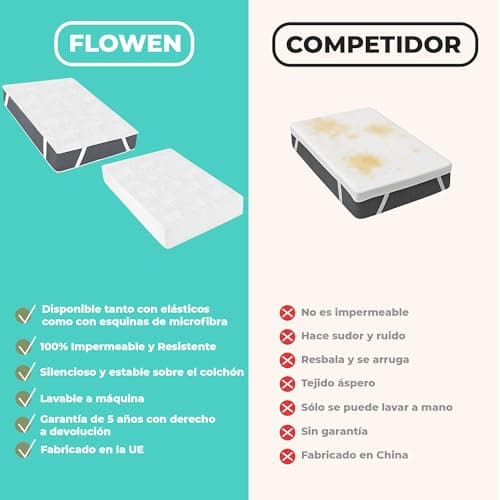 Detalle 2 de Flowen Protector de Colchón 60x120 cm impermeable y transpirable (funda para cuna)