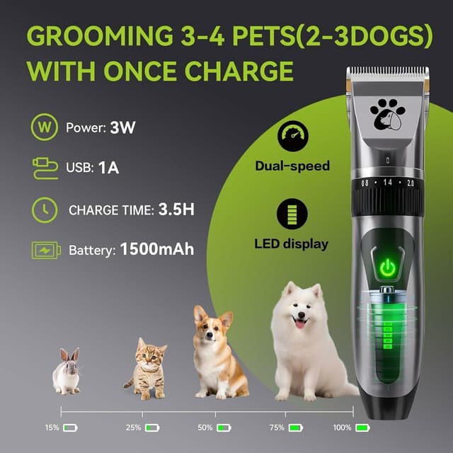 Thumbnail 5 de Professional Cordless Dog Clippers 2‑Speed