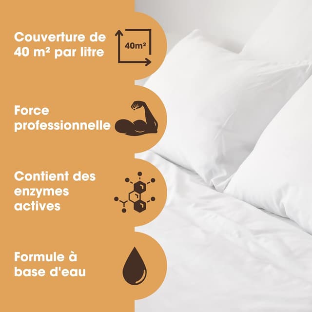 Thumbnail 4 de Furniture Clinic Éliminateur Taches Odeurs 500 ml