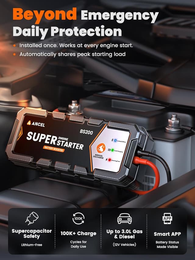 Detalle 2 de ANCEL BS200 Super Starter 3.0L in‑Cab Jump Box